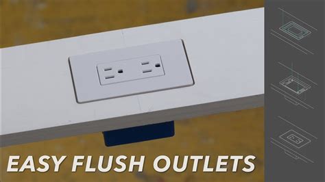 flush faceplate electrical box|flush power outlets.